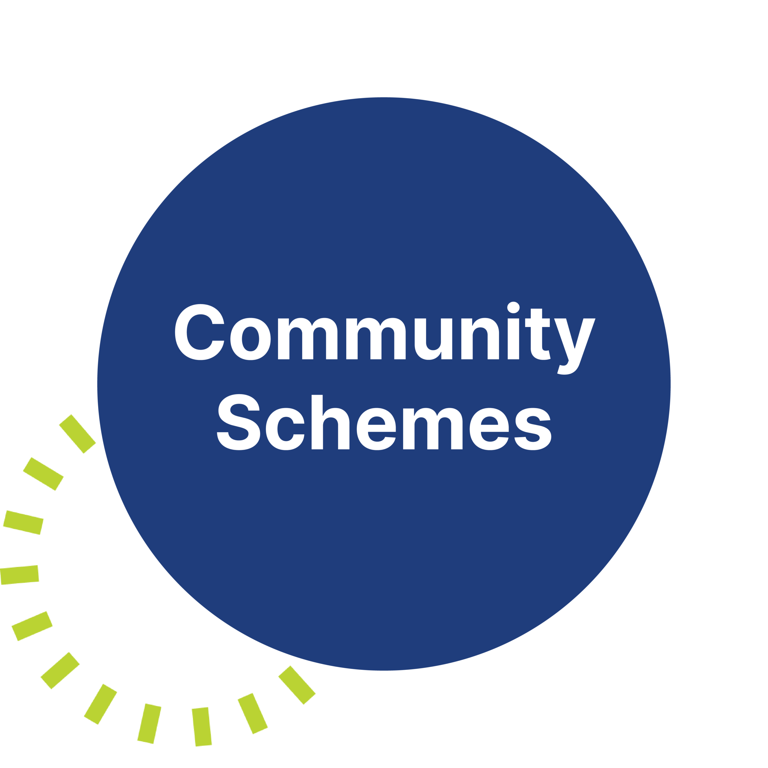 Community Schemes