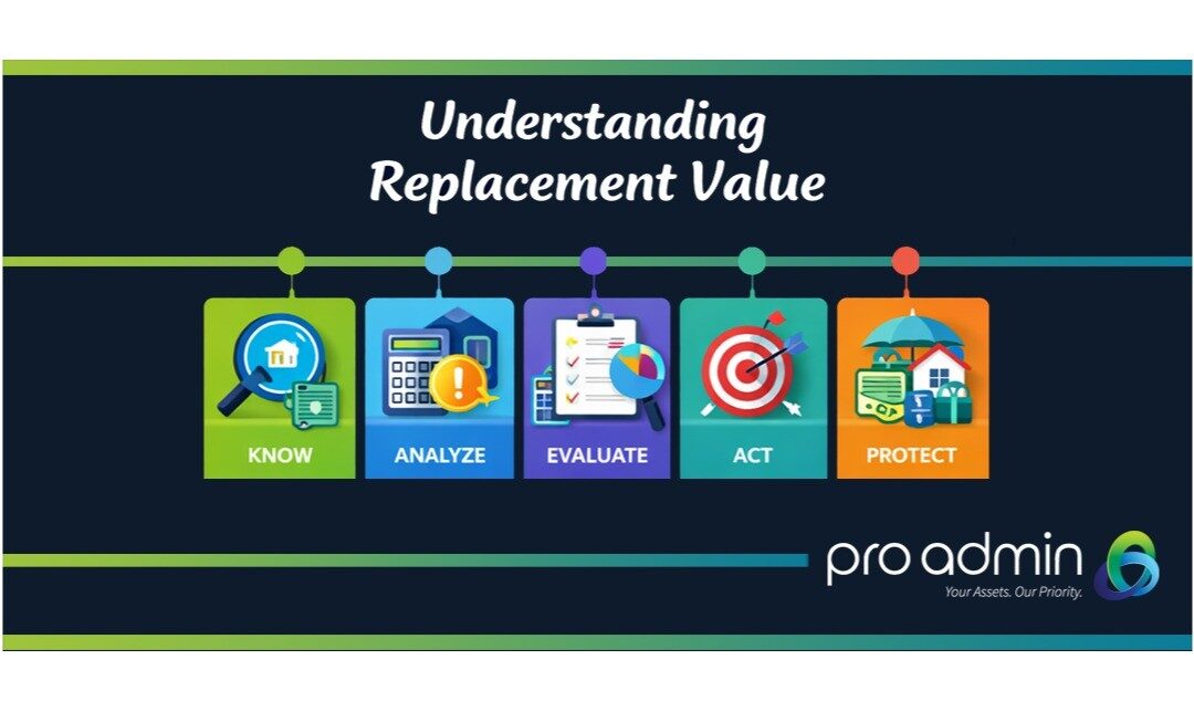 Understanding “Replacement Value”