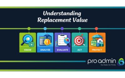 Understanding “Replacement Value”